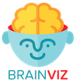 BrainViz